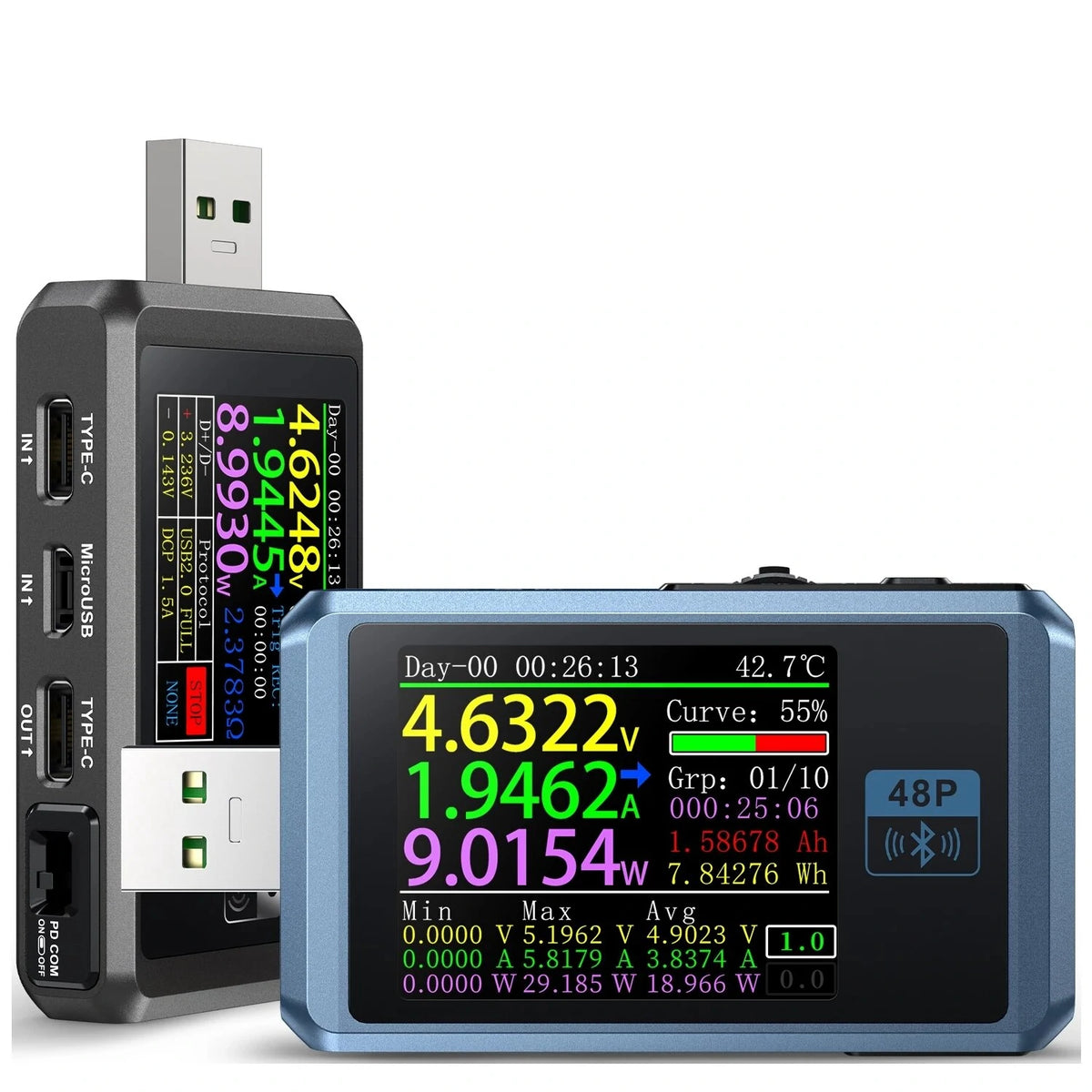 FNIRSI FNB48P USB Tester, Digital Voltmeter