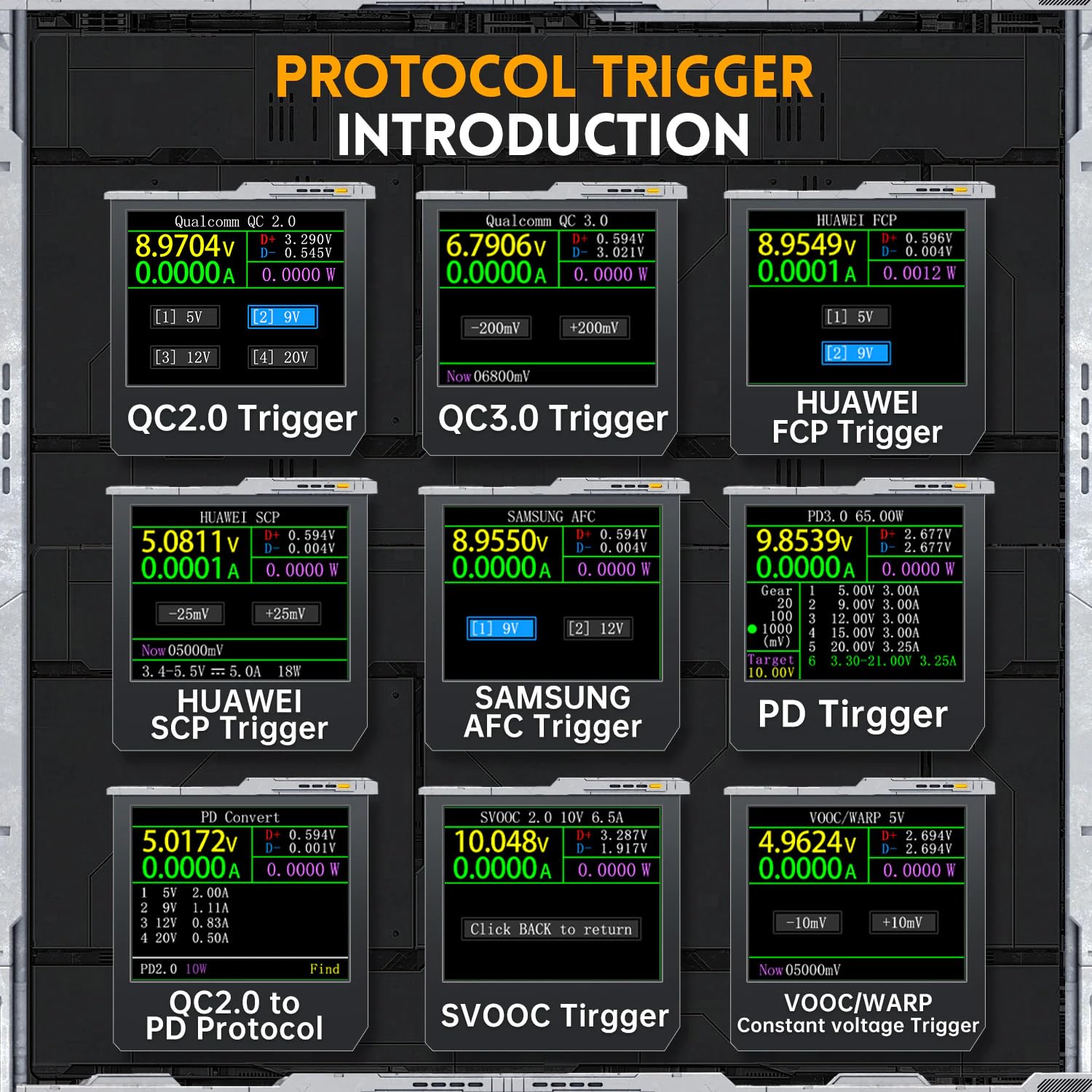 FNIRSI FNB48P USB Tester, Digital Voltmeter