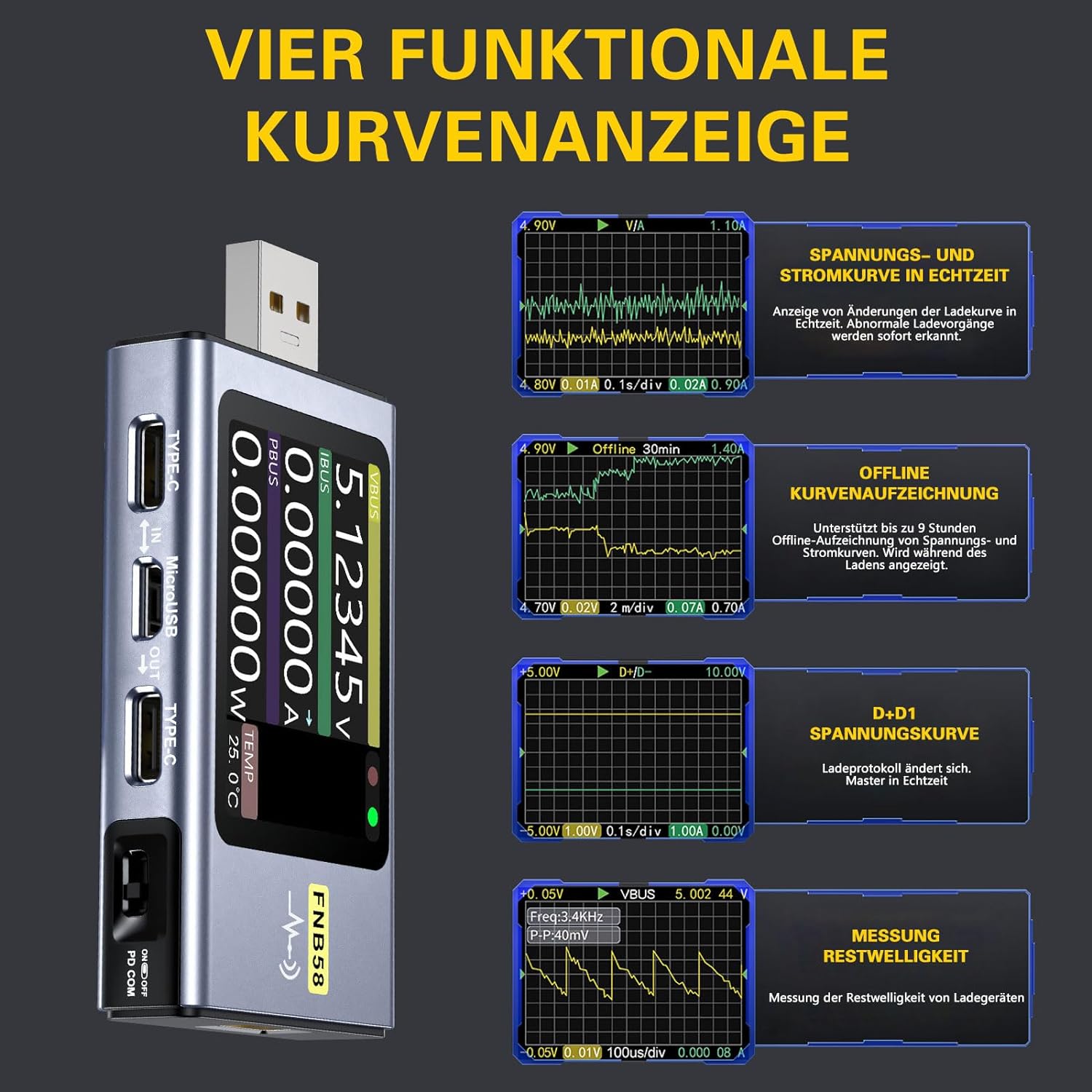 FNIRSI FNB58 USB Tester, Digital Voltmeter with Bluetooth 